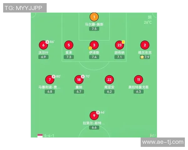 武汉足球队反击战术解析与球队发展深度剖析